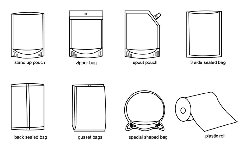 How to use packaging machine to package and sell snacks？